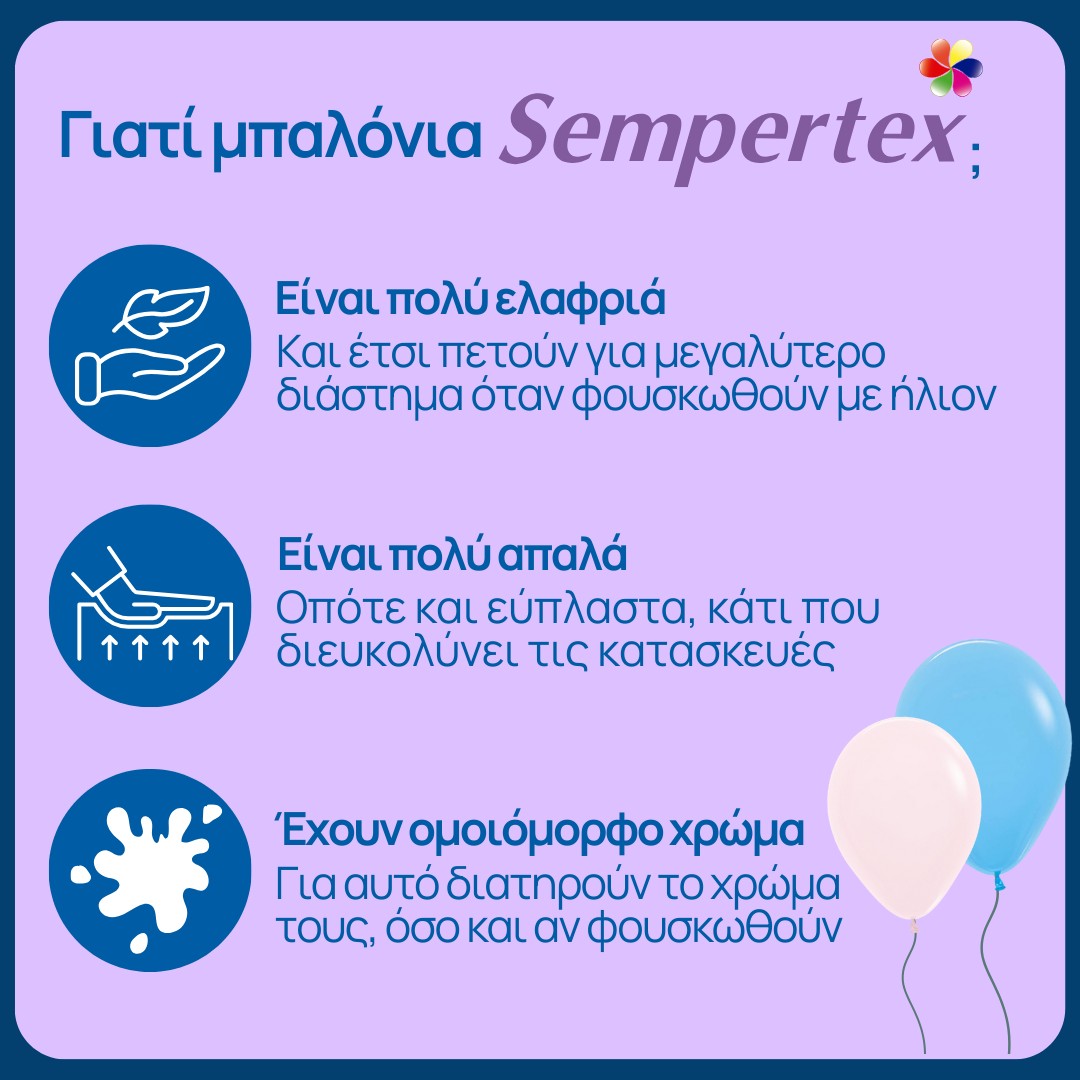 5" Γαλάζιο AquaMarine λάτεξ Μπαλόνι (100 τεμ)