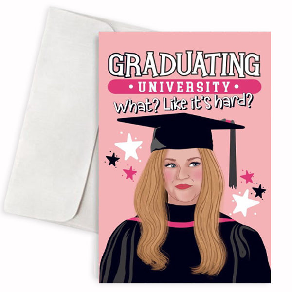 Κάρτα Αποφοίτησης - Graduating