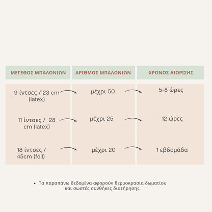 Φιάλη ήλιον για 50 μπαλόνια