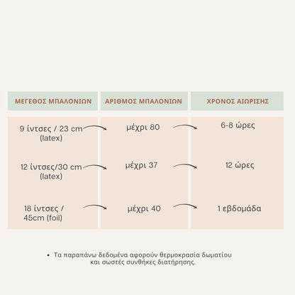 Φιάλη ήλιον για 80 μπαλόνια